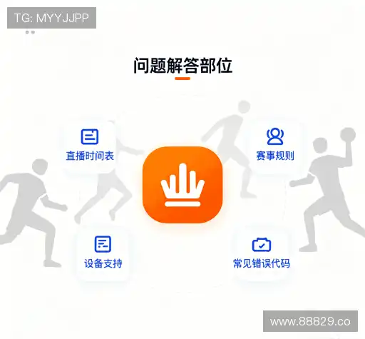 常见问题解答